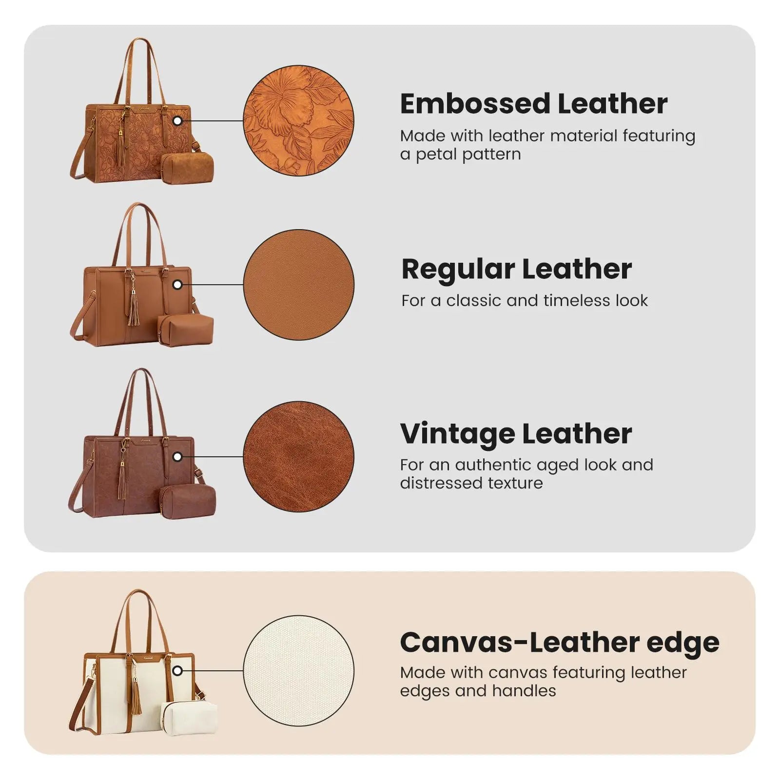The Workday Laptop Tote Set